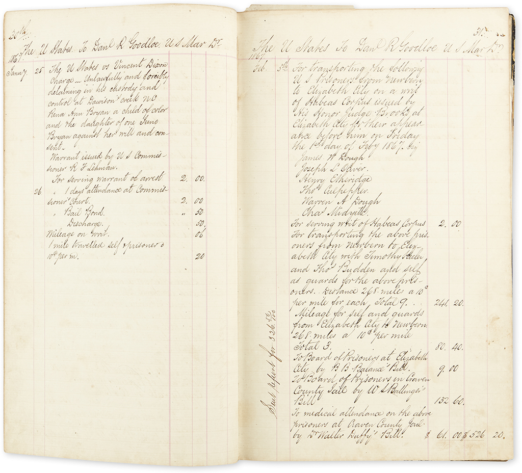 (LAW.) Account book of a federal marshal with the U.S. District Court in Reconstruction North Carolina.